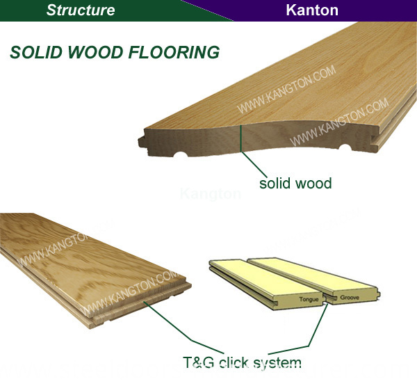 New Design Solid Hardwood Flooring (hardwood flooring)